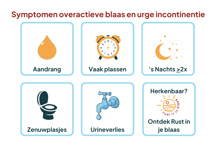 OAB en urge infographic Infographic over symptomen overactieve blaas en urge-incontinentie